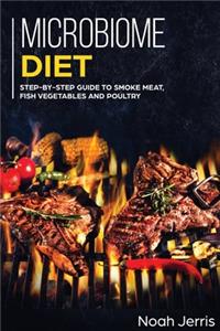 Microbiome Diet
