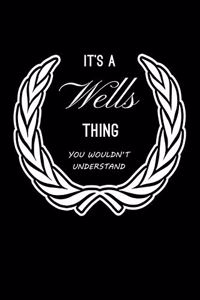 It's A Wells Thing, You Wouldn't Understand