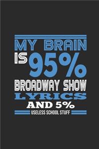 My Brain Is 95% Broadway Show