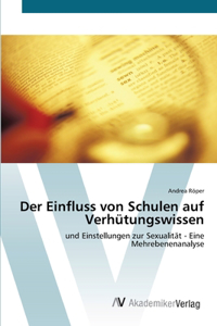 Einfluss von Schulen auf Verhütungswissen