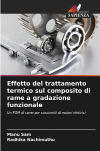 Effetto del trattamento termico sul composito di rame a gradazione funzionale