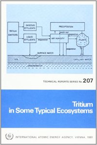 Tritium in Some Typical Ecosystems