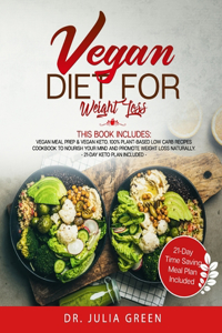 Vegan Diet for Weight Loss