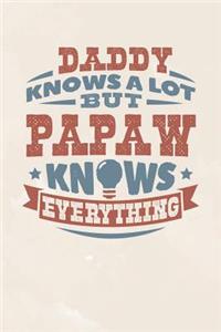Daddy Knows A Lot But Papaw Knows Everything