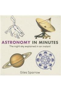 Astronomy in Minutes