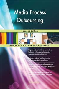 Media Process Outsourcing