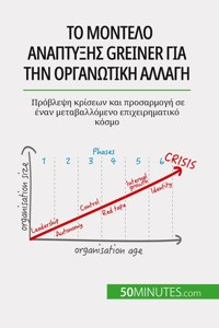 Το μοντέλο ανάπτυξης Greiner για την οργανωτική αλλαγ