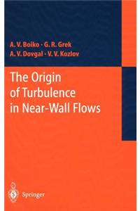 Origin of Turbulence in Near-Wall Flows