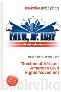Timeline of African-American Civil Rights Movement