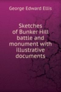 Sketches of Bunker Hill battle and monument