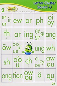 Sing, Spell, Read and Write Letter Cluster Sound-O Cards '04c