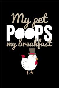 My Pet Poops My Breakfast