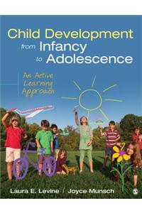 Child Development From Infancy to Adolescence
