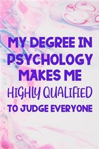 My Degree In Psychology Makes Me Highly Qualified To Judge Everyone