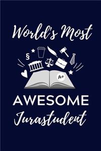World's Most Awesome Jurastudent