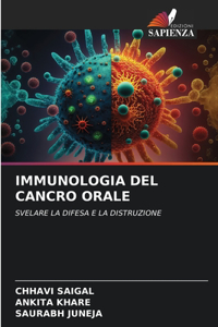 Immunologia del Cancro Orale