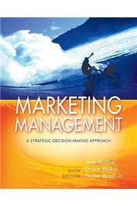 Marketing Management