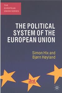 Political System of the European Union