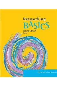 Networking Basics