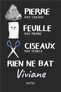 Rien ne bat Viviane - Notes