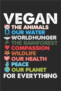 Vegan the animal our water worldhunger