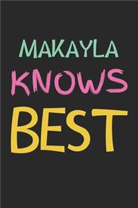 Makayla Knows Best