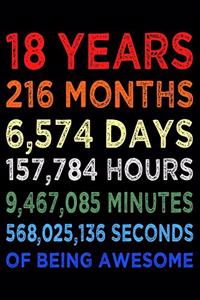 18 Years Of Being Awesome