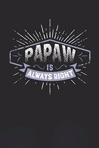 Papaw Is Always Right