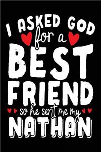 I Asked God For A Best Friend So He Sent Me My Nathan