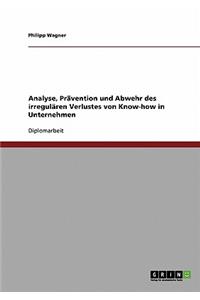 Verlust Von Know-How in Unternehmen. Analyse, Prävention Und Abwehr