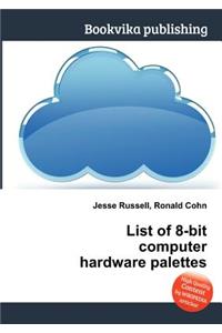 List of 8-Bit Computer Hardware Palettes