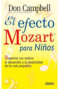 El Efecto Mozart Para Ninos