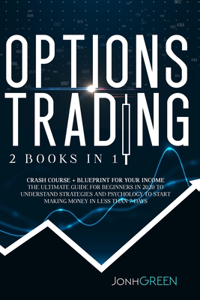 Options Trading