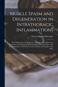 Muscle Spasm and Degeneration in Intrathoracic Inflammations