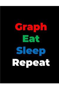 Graph Eat Sleep Repeat