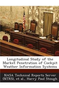 Longitudinal Study of the Market Penetration of Cockpit Weather Information Systems