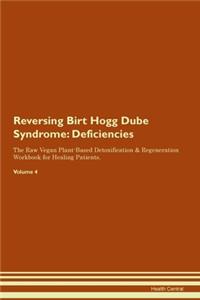 Reversing Birt Hogg Dube Syndrome