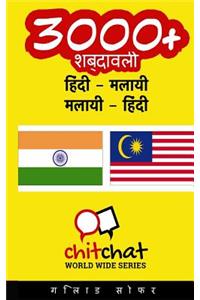 3000+ Hindi - Malay Malay - Hindi Vocabulary