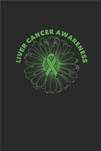 Liver Cancer Awareness