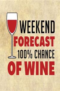 Weekend Forecast 100% Chance of Wine