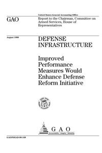 Defense Infrastructure: Improved Performance Measures Would Enhance Defense Reform Initiative