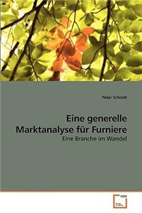 Eine generelle Marktanalyse für Furniere
