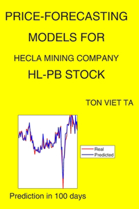 Price-Forecasting Models for Hecla Mining Company HL-PB Stock