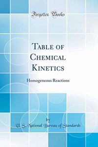 Table of Chemical Kinetics