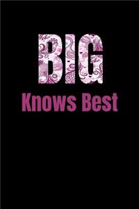 Big Knows Best