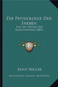 Physiologie Der Farben