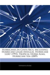 Articles on Hurricanes in Costa Rica, Including: Hurricane Cesar 