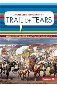 A Timeline History of the Trail of Tears