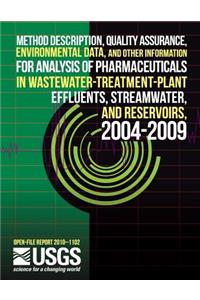 Method Description, Quality Assurance, Environmental Data, and other Information for Analysis of Pharmaceuticals in Wastewater-Treatment-Plant Effluents, Streamwater, and Reservoirs, 2004-2009