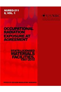 Occupational Relations Exposure at Agreement State-Licensed Material Facilities, 1997-2010